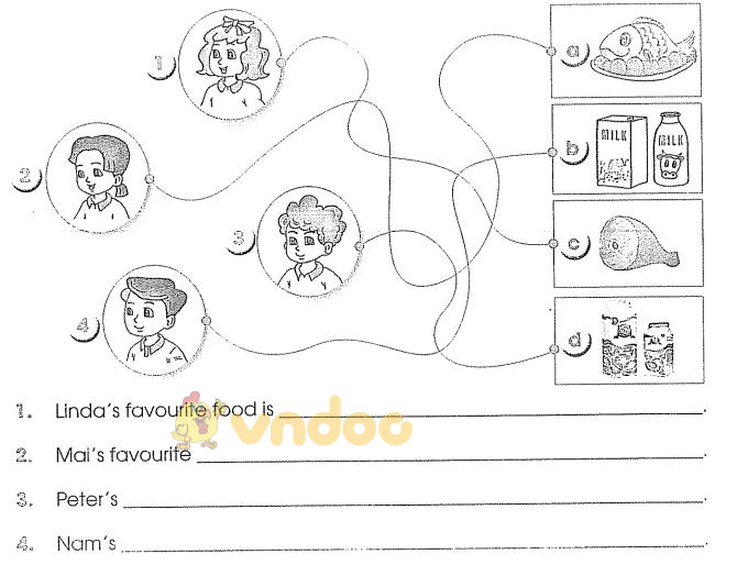 Bài tập tiếng Anh lớp 4 Unit 13: Would you like some milk?