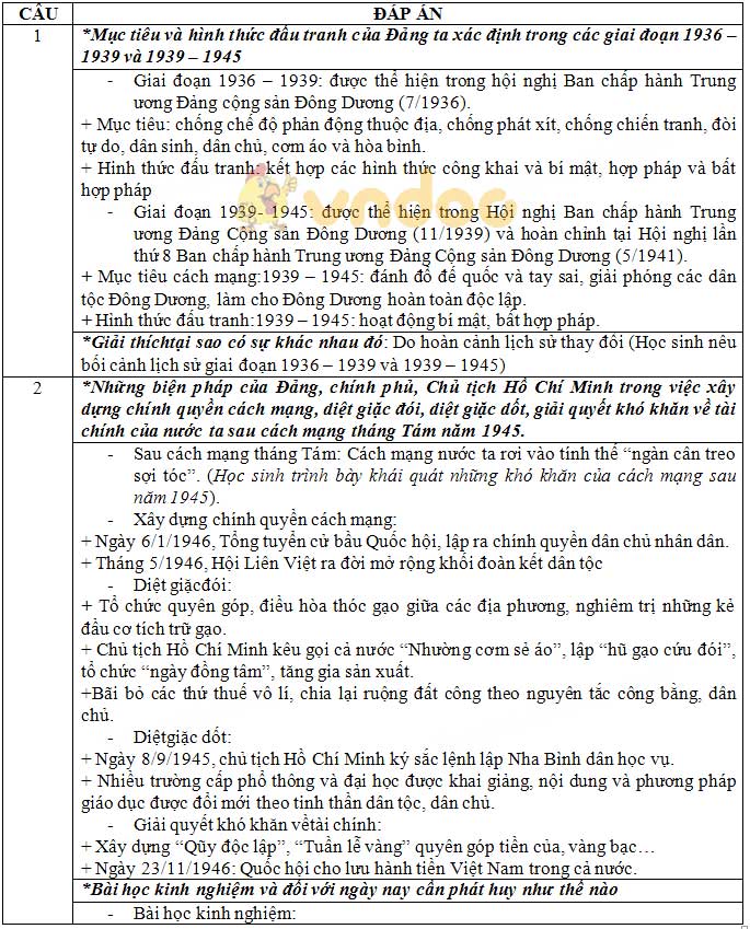 Đề thi tuyển sinh vào lớp 10 môn Lịch sử Sở GD&ĐT Hà Nội năm học 2017 - 2018