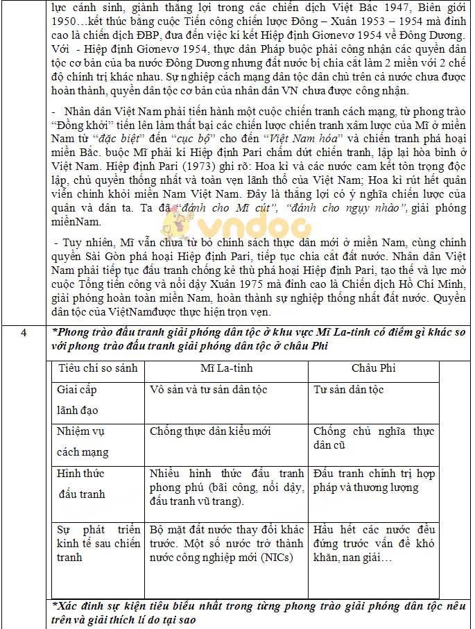 Đề thi tuyển sinh vào lớp 10 môn Lịch sử Sở GD&ĐT Hà Nội năm học 2017 - 2018