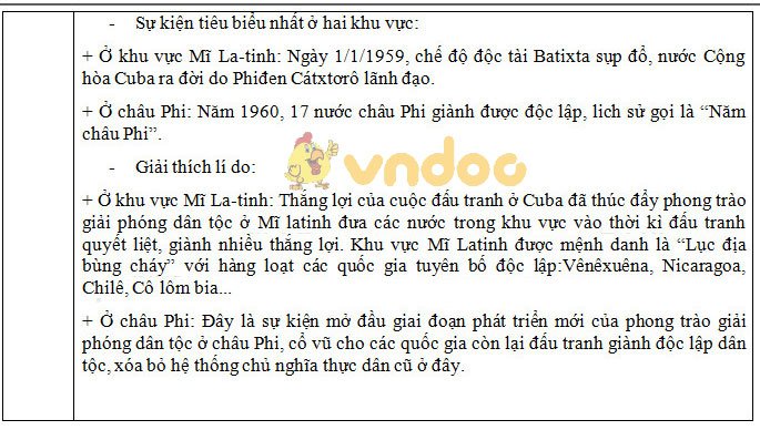 Đề thi tuyển sinh vào lớp 10 môn Lịch sử Sở GD&ĐT Hà Nội năm học 2017 - 2018