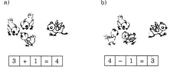 Giải Vở bài tập Toán 1 bài 36
