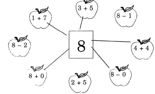 Giải Vở bài tập Toán 1 bài 52: LUYỆN TẬP