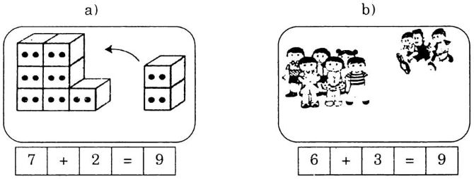 Giải Vở bài tập Toán 1 bài 53