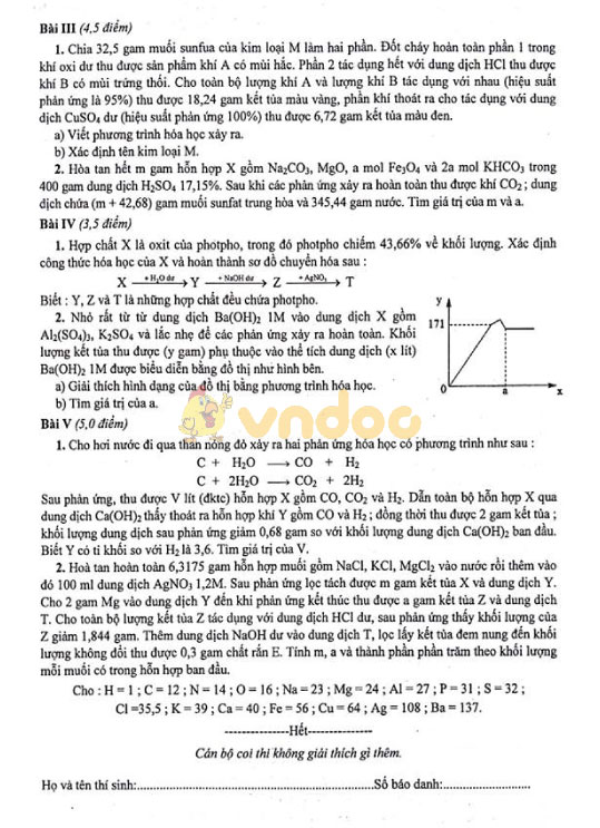 Đề thi chọn học sinh giỏi cấp thành phố lớp 9 môn Hóa học Sở GD&ĐT Hà Nội năm học 2018 - 2019