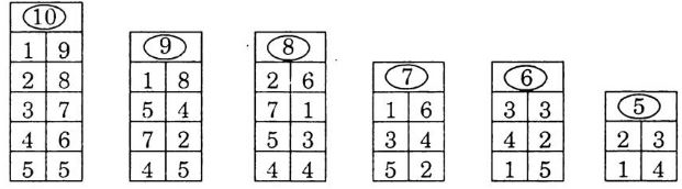 Giải Vở bài tập Toán 1 bài 60