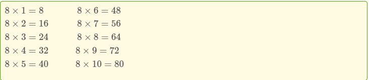 Lý thuyết môn Toán 3