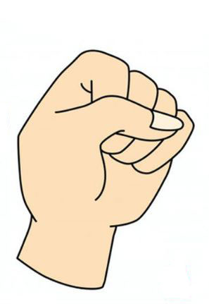 Đoán tính cách qua ảnh