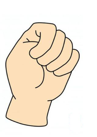 Đoán tính cách qua ảnh