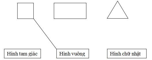 Bộ đề ôn tập học kì 2 môn Toán lớp 2 năm 2018-2019