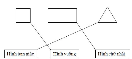 Bộ đề ôn tập học kì 2 môn Toán lớp 2 năm 2018-2019