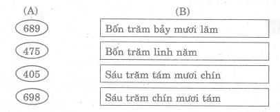 Đề ôn thi học kì 2 môn Toán lớp 2 - Đề 1