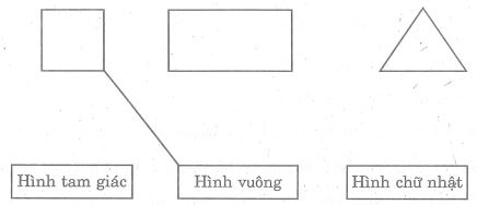 Đề ôn thi học kì 2 môn Toán lớp 2 - Đề 4