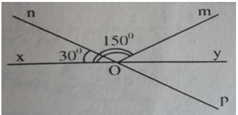 Đề ôn thi học kì 2 môn Toán lớp 6