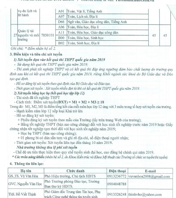 Phương án tuyển sinh của trường Đại học Kinh doanh và Công nghệ