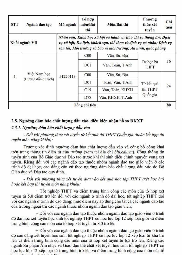 Phương án tuyển sinh của trường Đại học Bạc Liêu