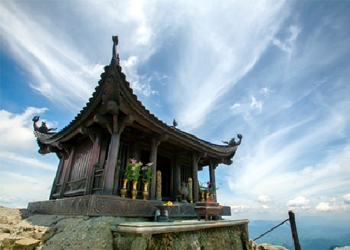 Trắc nghiệm IQ: Kiến thức tổng hợp