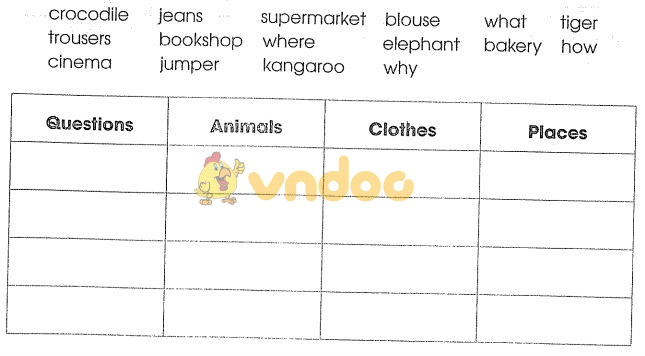 Bài tập cuối tuần môn Tiếng Anh lớp 4 - Tuần 35