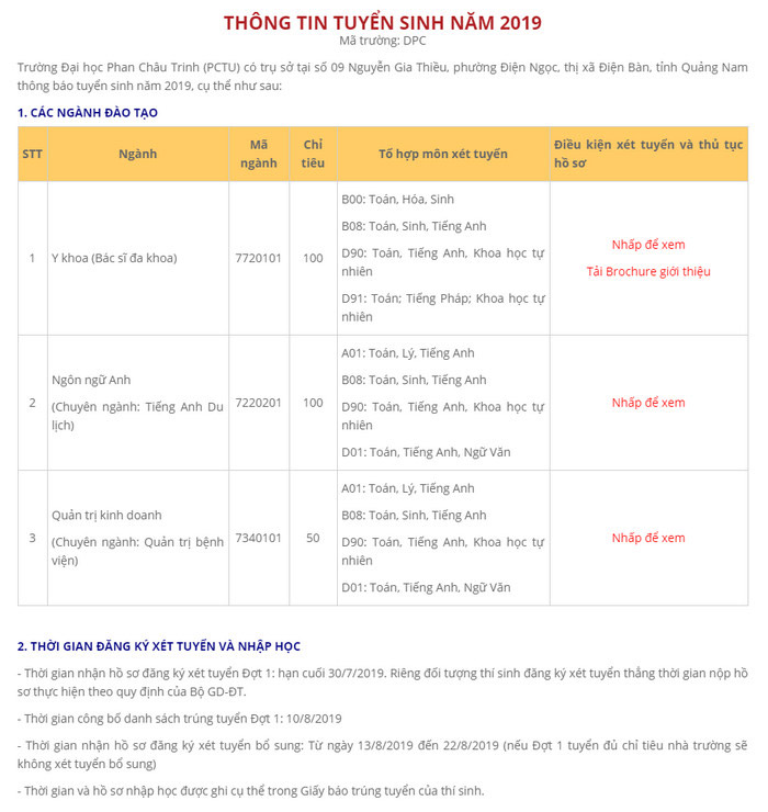 Phương án tuyển sinh của trường Đại học Phan Châu Trinh