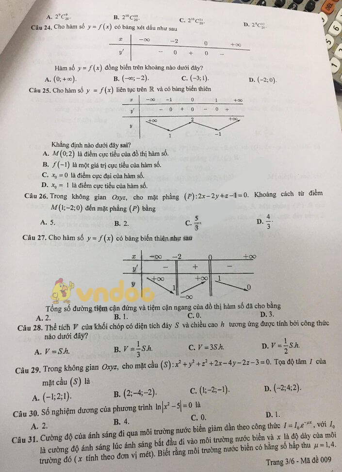 Đề thi thử THPT Quốc gia môn Toán năm 2019 Sở GD&ĐT Hà Nội
