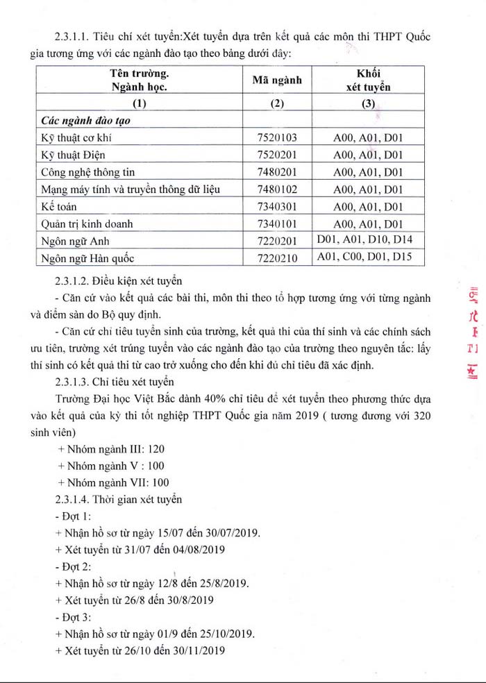 Phương án tuyển sinh của trường Đại học Việt Bắc
