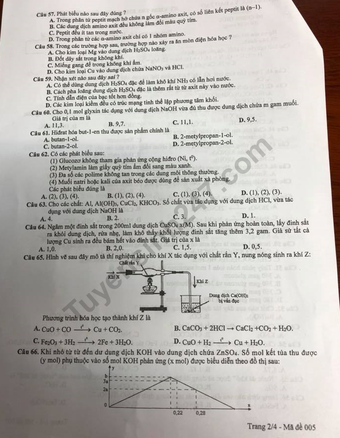 Đề thi thử THPT Quốc gia môn Hóa học năm 2019 Sở GD&ĐT Hà Nội