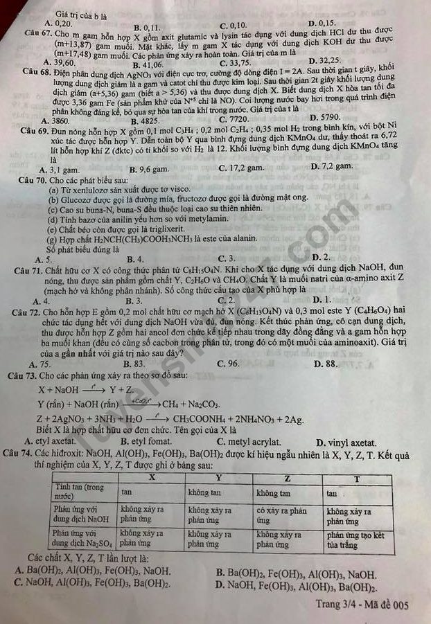 Đề thi thử THPT Quốc gia môn Hóa học năm 2019 Sở GD&ĐT Hà Nội