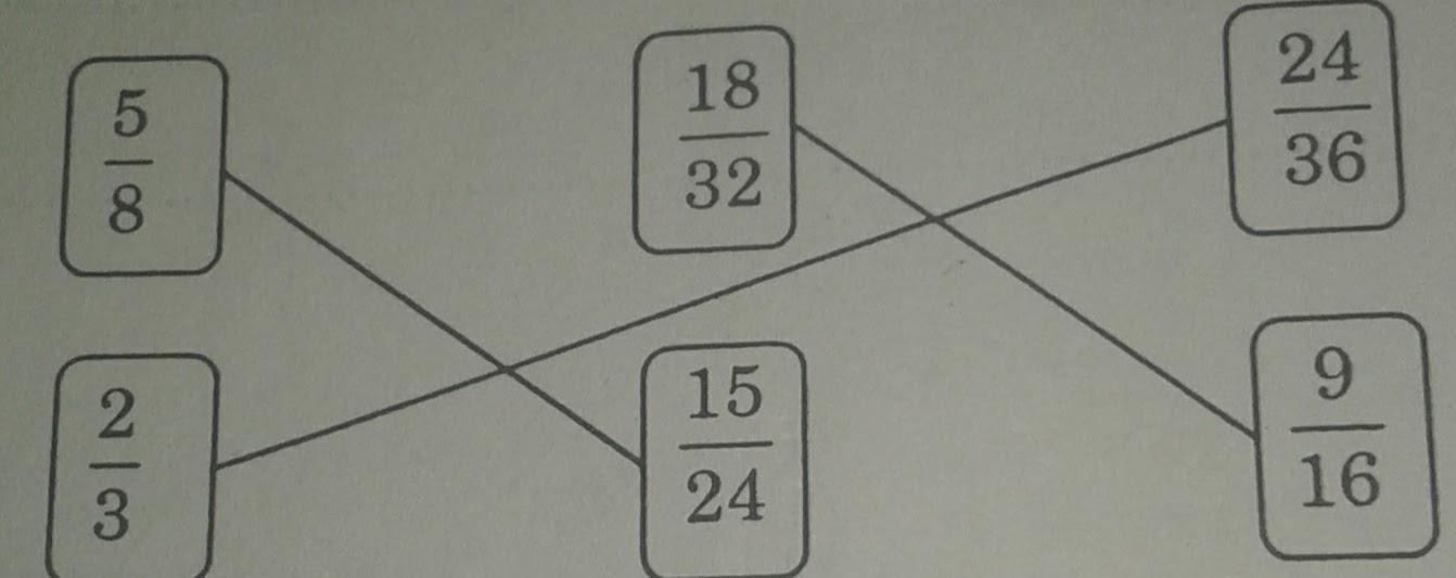 Đề ôn tập học kì 2 môn Toán lớp 4
