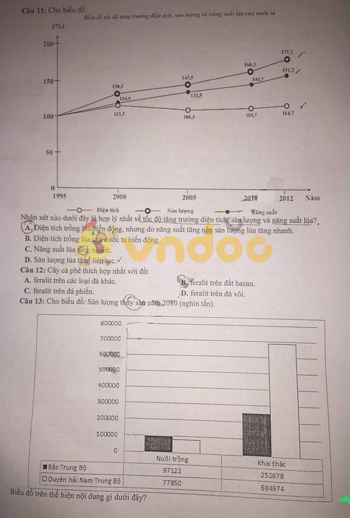 Đề thi giữa học kì 2 lớp 12 môn Địa lý năm 2018 - 2019 