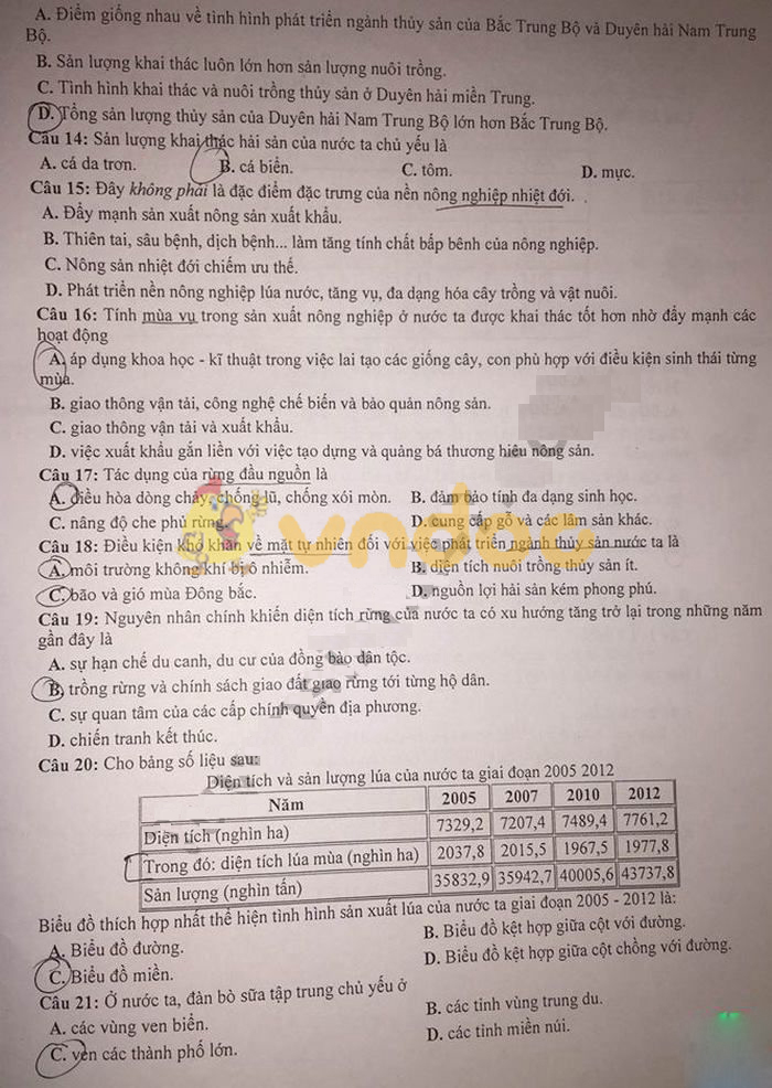 Đề thi giữa học kì 2 lớp 12 môn Địa lý năm 2018 - 2019 