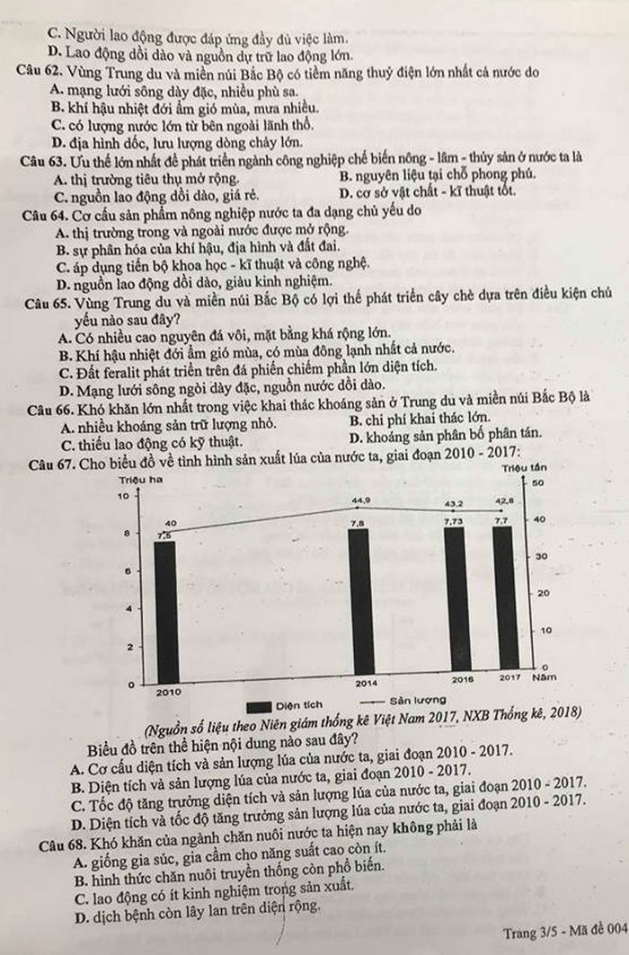 Đề thi thử THPT Quốc gia môn Địa lý năm 2019 Sở GD&ĐT Hà Nội