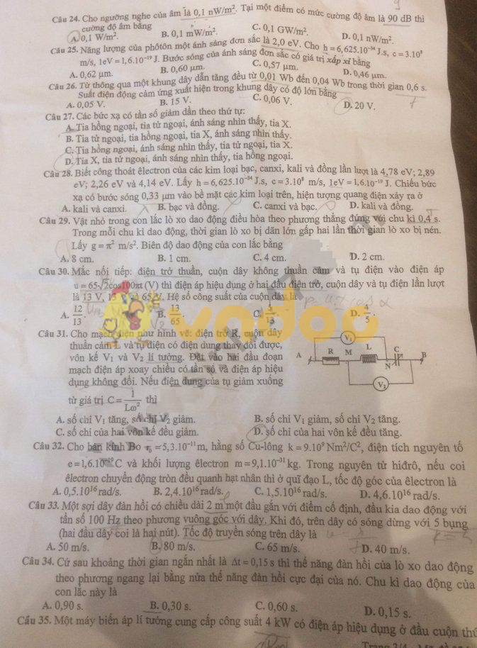 Đề thi thử THPT Quốc gia môn Vật lý năm 2019 Sở GD&ĐT Hà Nội