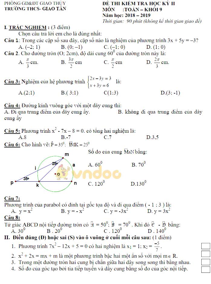 Đề thi học kì 2 lớp 9 môn Toán trường THCS Giao Tân, Giao Thủy năm 2018 - 2019