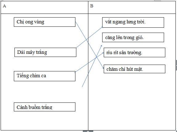 Đề thi học kì 2 môn Tiếng Việt lớp 1 - Đề 3
