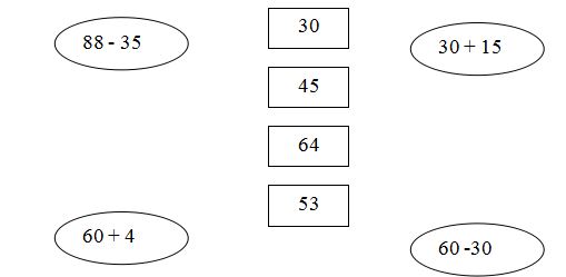 Đề bài: Đề thi học kì 2 lớp 1 môn Toán năm học 2018 - 2019