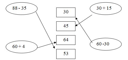 Đề thi học kì 2 lớp 1 môn Toán