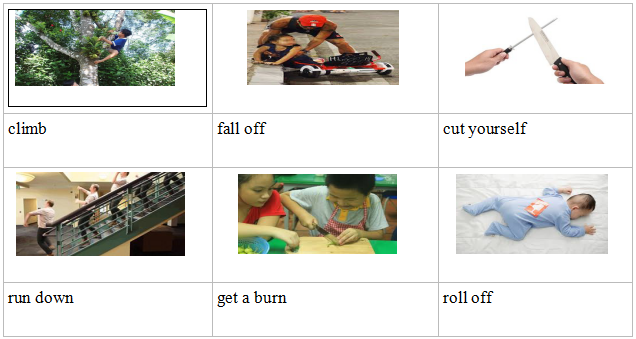 Đề thi học kì 2 lớp 5 môn Tiếng Anh