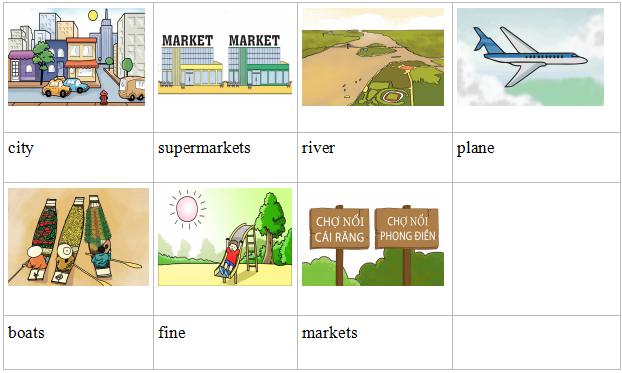 Đề thi học kì 2 lớp 5 môn Tiếng Anh