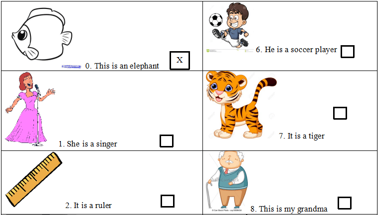 Đề thi học kì 2 lớp 1 môn Tiếng Anh