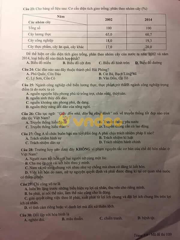 Đề thi tổ hợp tuyển sinh vào lớp 10 Sở GD&ĐT Hải Phòng năm học 2017 - 2018
