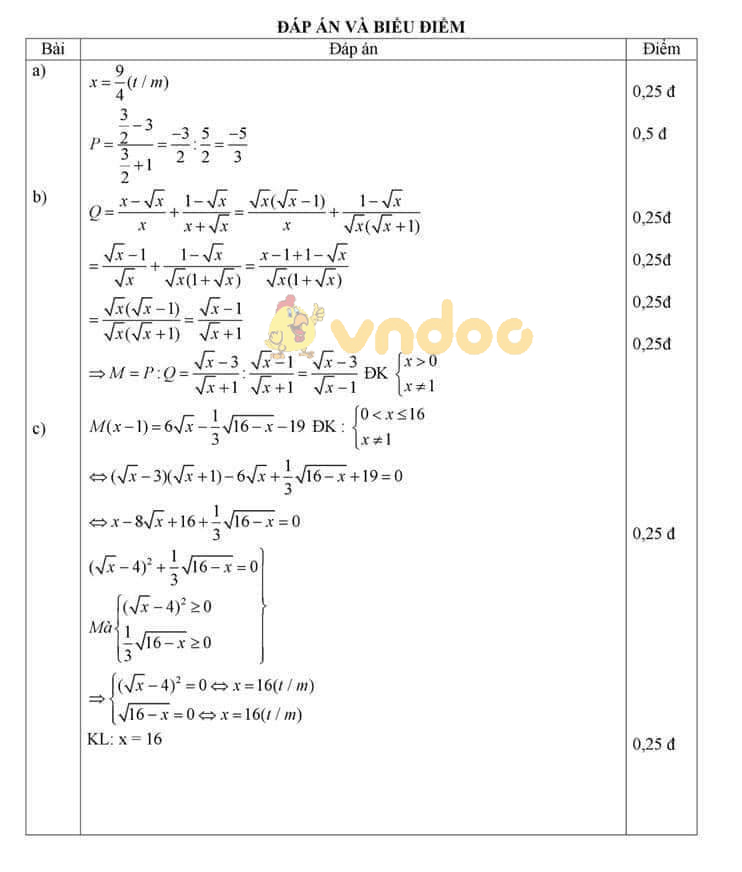Đề thi khảo sát lớp 9 môn Toán trường THCS Nguyễn Du năm học 2018 - 2019 (Vòng 2)