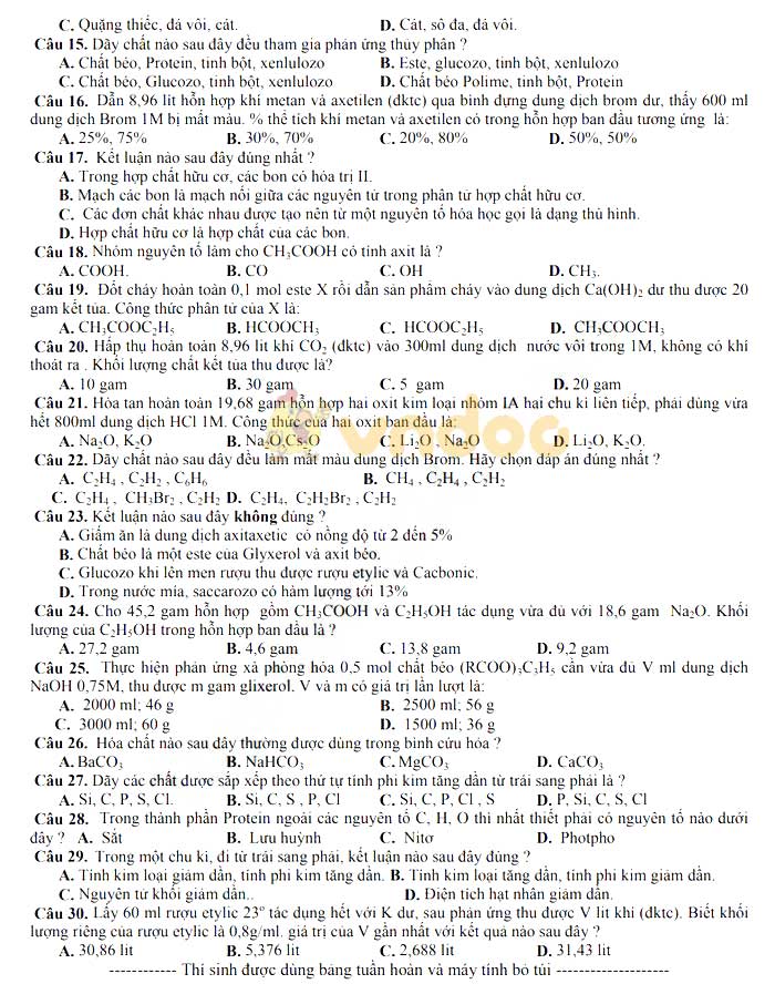 Đề thi học kì 2 lớp 9 môn Hóa học Phòng GD&ĐT Thái Thụy năm học 2017 - 2018