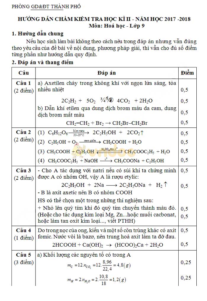 Đề thi học kì 2 lớp 9 môn Hóa học Phòng Thành phố Cao Bằng năm học 2017 - 2018