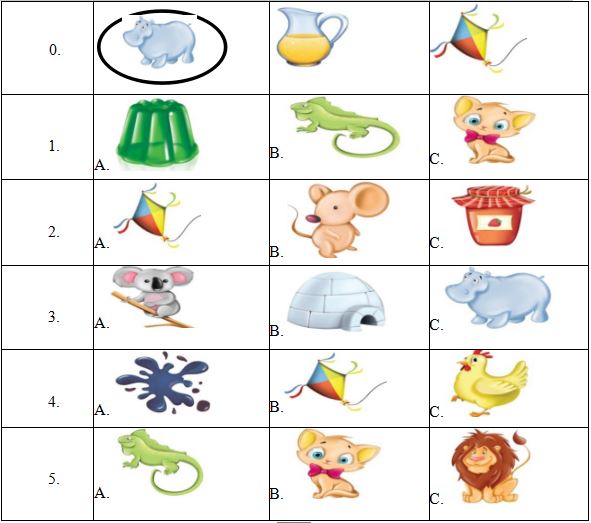 Đề thi học kì 2 lớp 1 môn Tiếng Anh có file nghe năm học 2018 - 2019 số 1