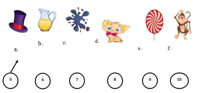Đề thi học kì 2 lớp 1 môn Tiếng Anh có file nghe năm học 2018 - 2019 số 1