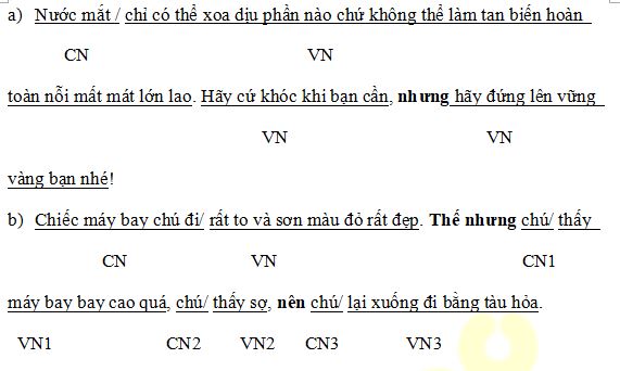Giải Cùng em học Tiếng Việt lớp 5 tuần 34