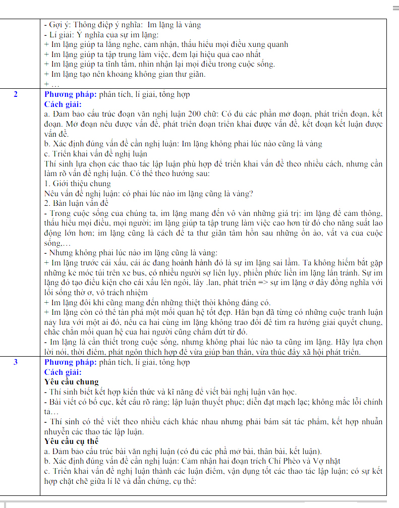 Đáp án đề thi thử THPT Quốc gia môn Ngữ văn năm 2019