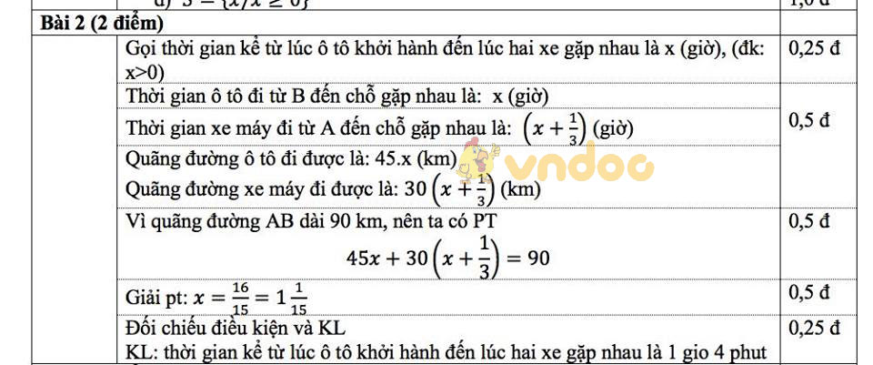 Đề thi học kì 2 lớp 8 môn Toán Phòng GD&ĐT quận Ba Đình năm học 2018 - 2019
