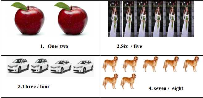 Đề thi học kì 2 lớp 2 môn Tiếng Anh