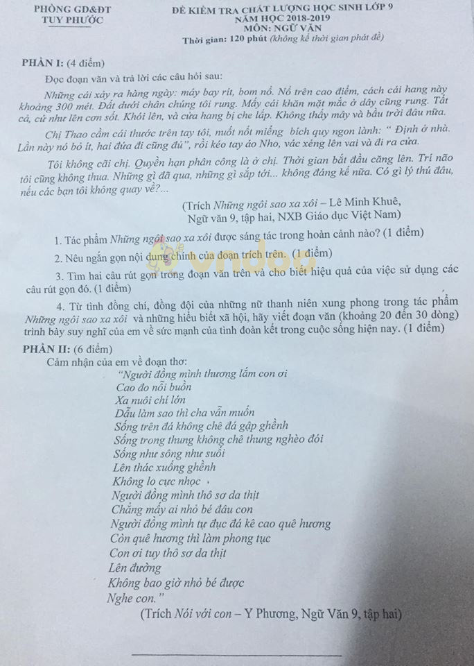 Đề thi học kì 2 lớp 9 môn Ngữ văn Phòng GD&ĐT Tuy Phước năm học 2018 - 2019