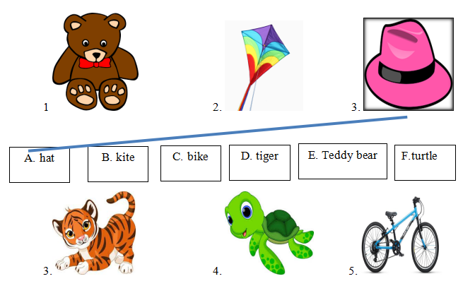 Đề thi học kì 2 lớp 1 môn Tiếng Anh